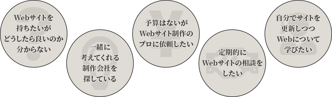 Webサイトを持ちたいがどうしたら良いのか分からない
一緒に考えてくれる制作会社を探している
予算はないがWebサイト制作のプロに依頼したい
定期的にWebサイトの相談をしたい
自分でサイトを更新しつつWebについて学びたい